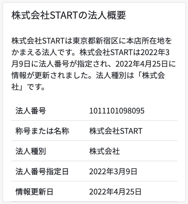 株式会社STARTの登記情報