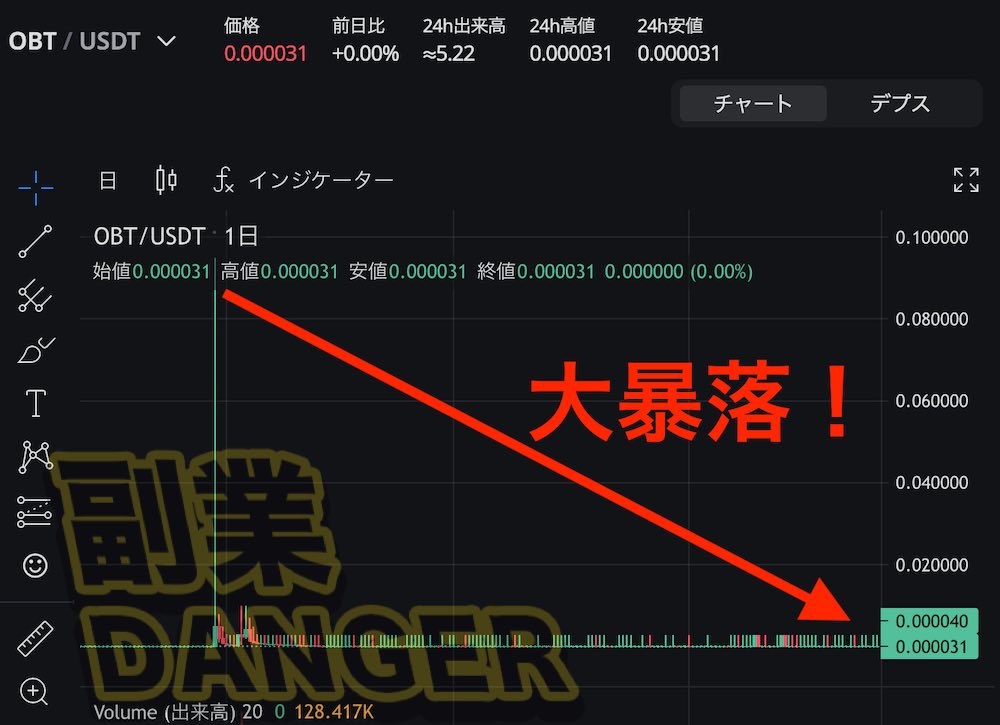 オンライン収入NEXTの仮想通貨Orbit