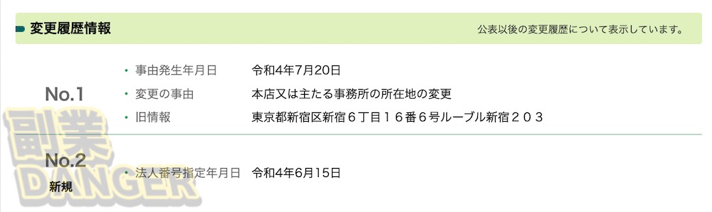 ファースト(1st)の副業の株式会社Research