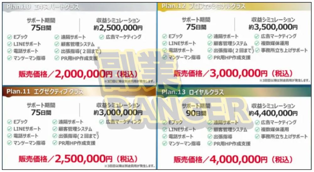 スキマ副業の参加費