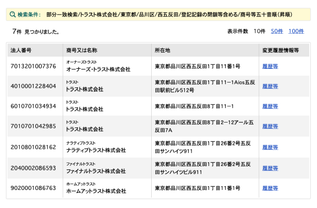 WINNING ACADEMYの運営元について