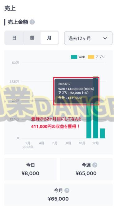 株式会社アイコンの実績