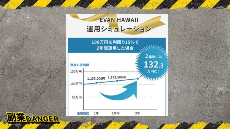 エバンハワイ(EVAN HAWAII)は詐欺か！口コミが怪しいので投資は注意！ | 副業デンジャー