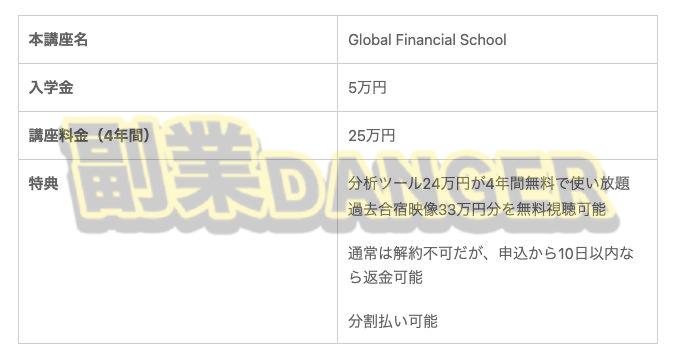 投資の達人になる投資講座の料金