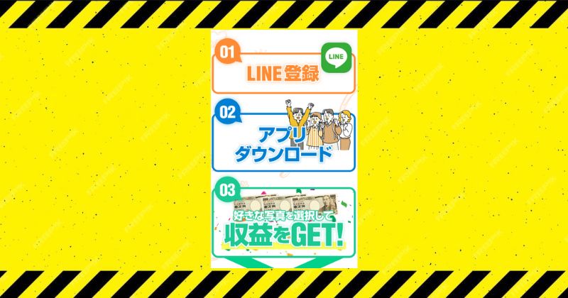 株式会社1の副業始め方