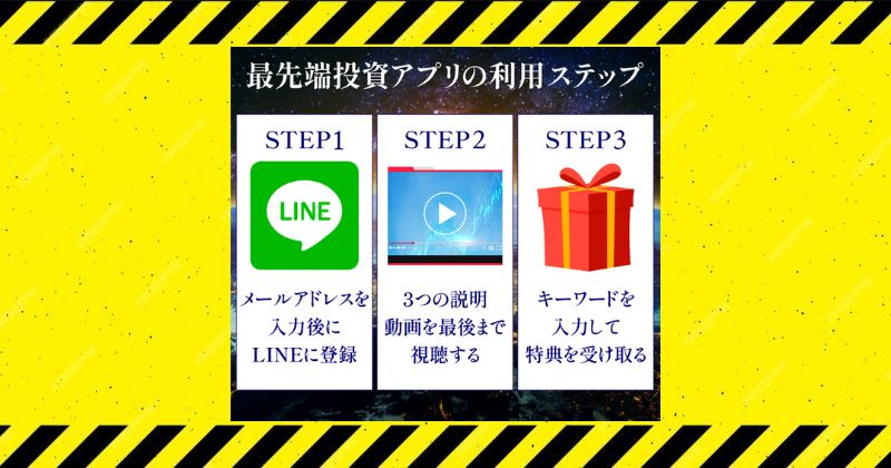 伊東みさきの投資始め方