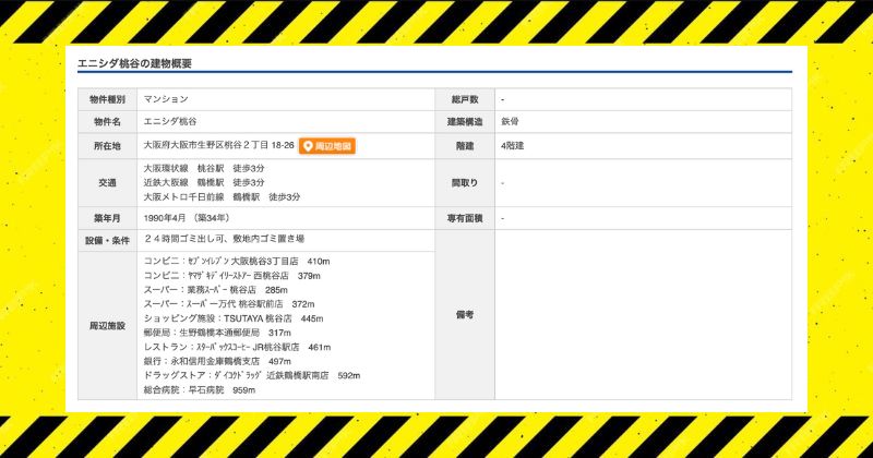 株式会社KUZUSAKOの副業の住所