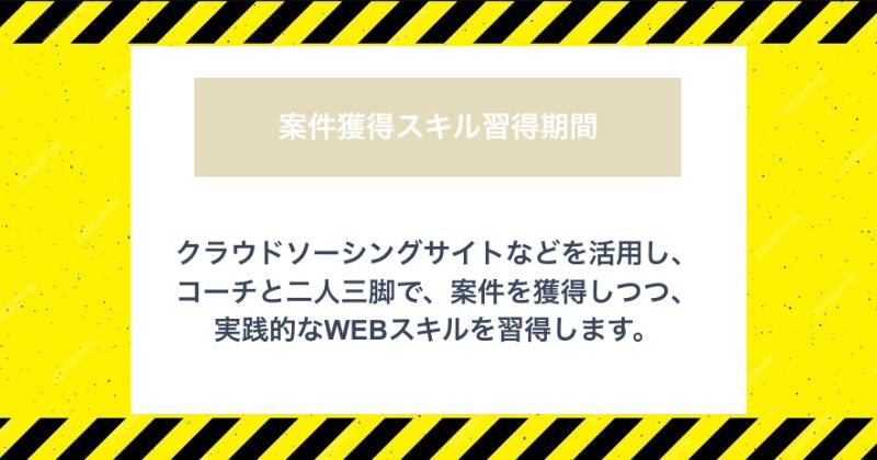 フリチャレの稼ぎ方